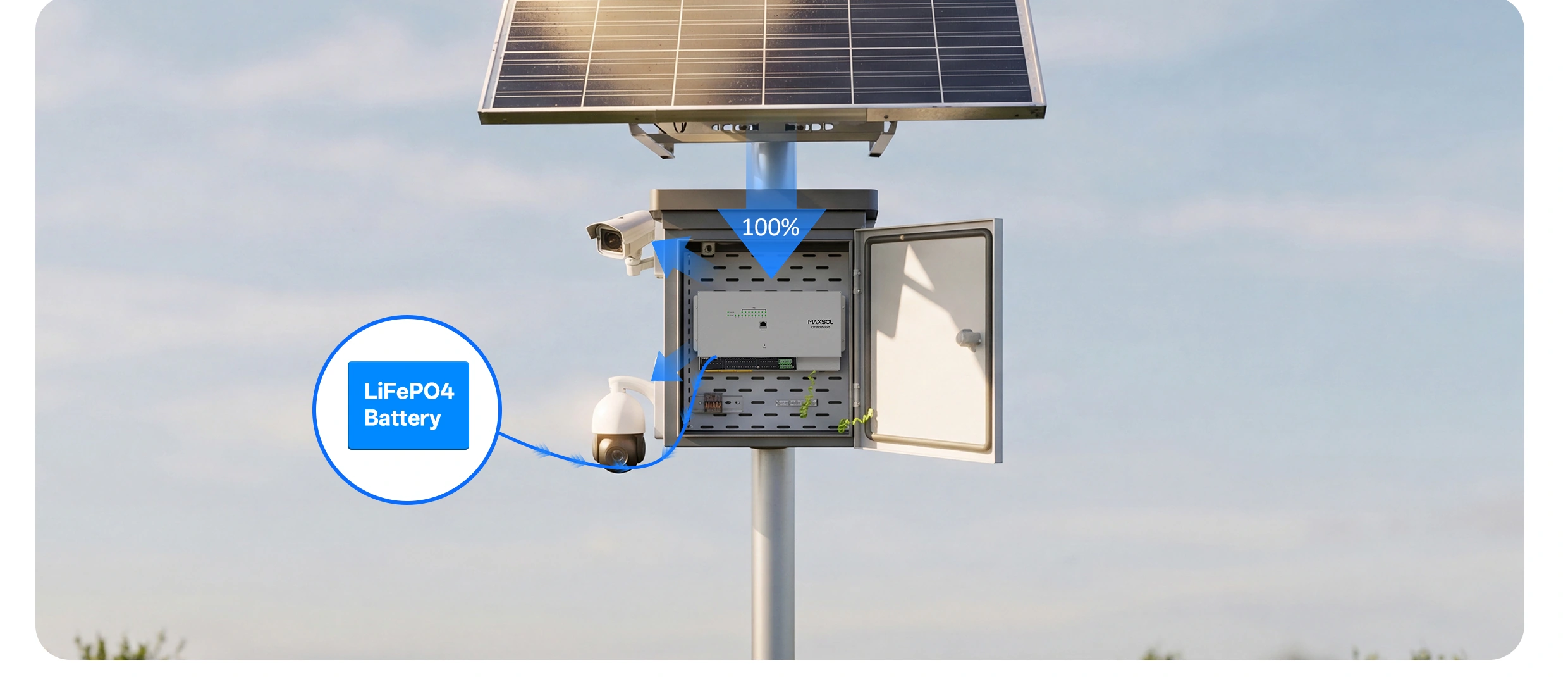Montaż zewnętrznej obudowy solarnej z przemysłowym przełącznikiem PoE